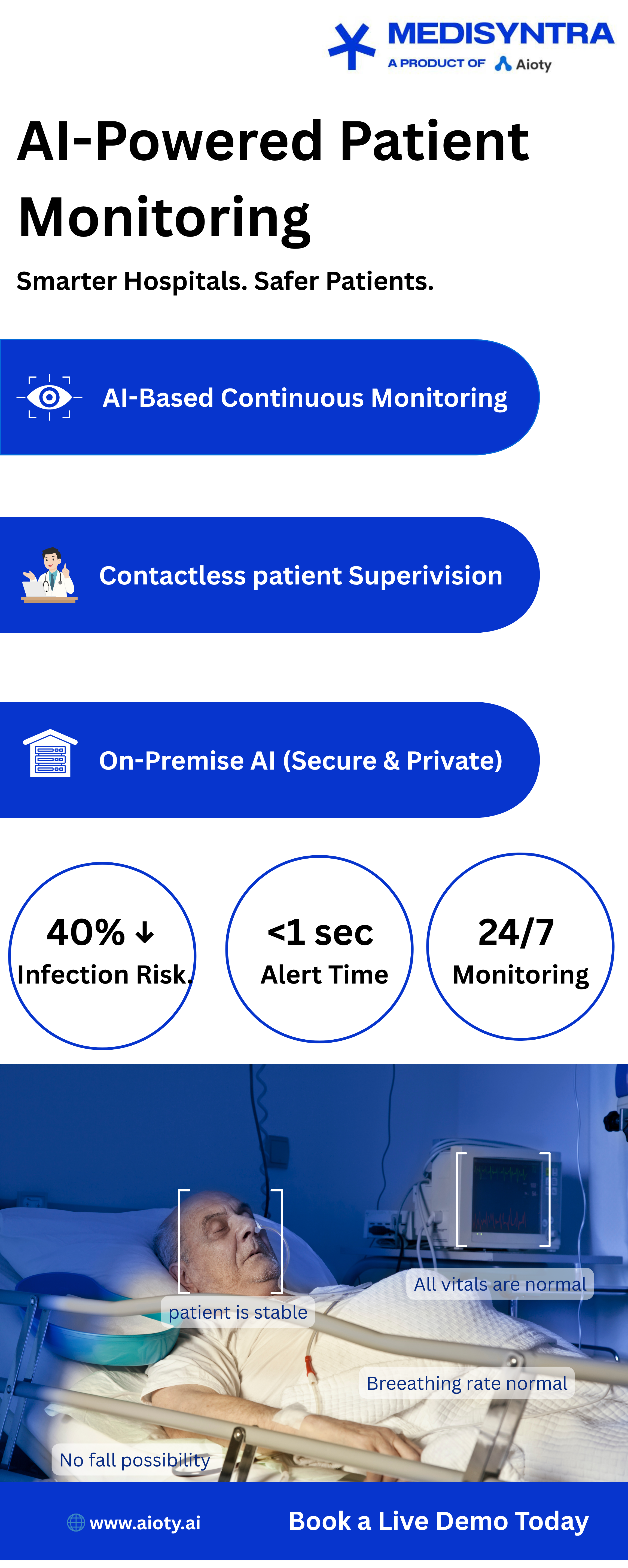 MEDISYNTRA Mobile App — AI Patient Monitoring